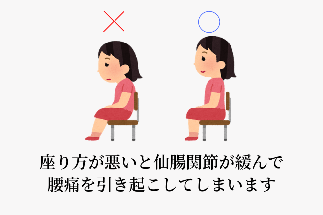 座り方が悪いと仙腸関節が緩んで腰痛を引き起こしてしまいます