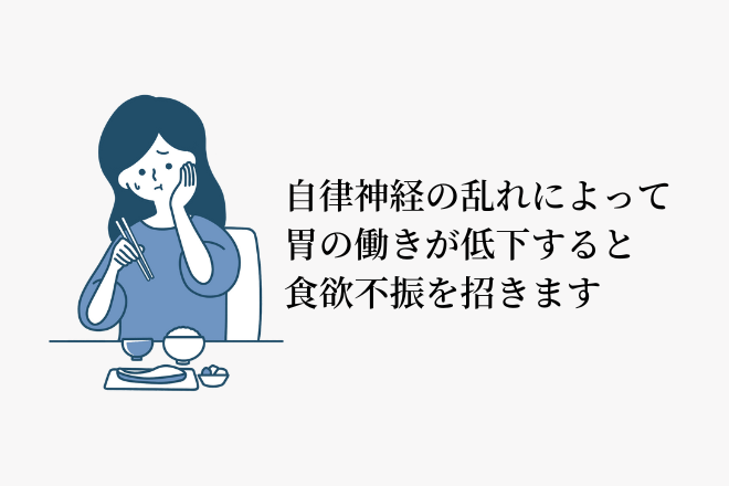 自律神経の乱れによって胃の働きが低下すると食欲不振を招きます