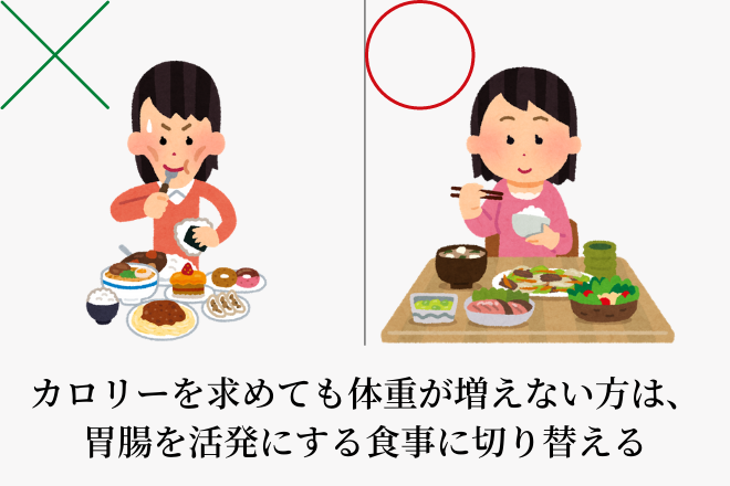 痩せていて太りたくても太れないときに食べた方が良い食事