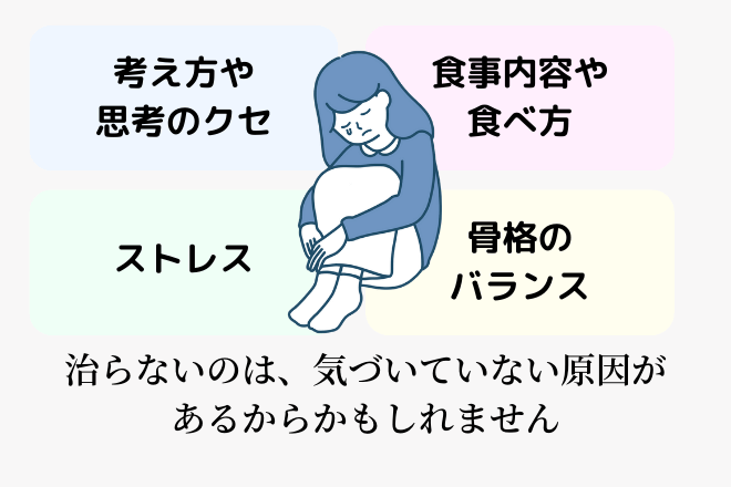 治らないのは、気づいていない原因があるからかもしれません