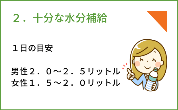 対策２十分な水分補給