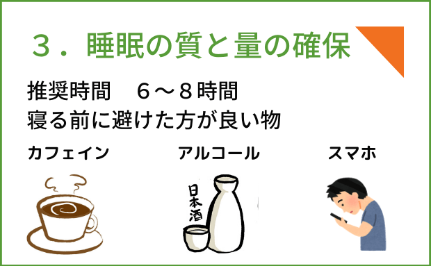 対策３睡眠の質と量の確保