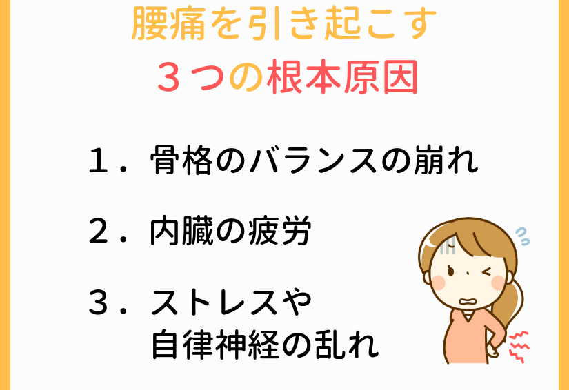 腰痛を引き起こす３つの根本原因