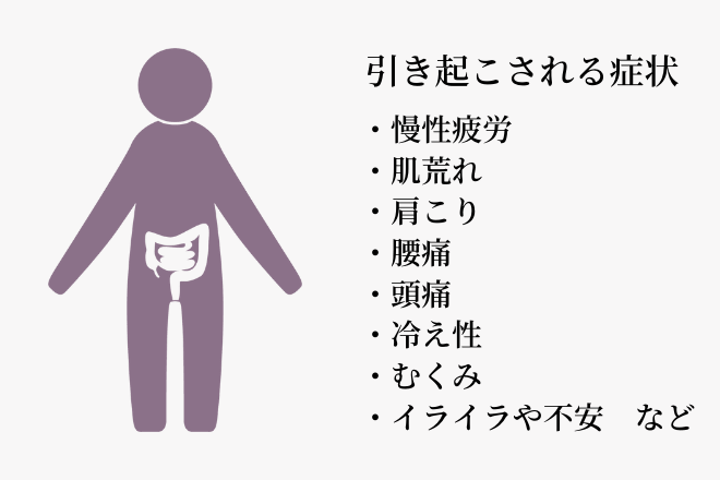 便秘によって引き起こされる症状一覧