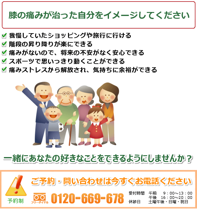 膝の痛みが治ったご自分を想像してください。我慢していたショッピングや旅行に行ける。階段の昇り降りが楽にできる。痛みがないので、将来の不安がなく安心できる。スポーツで思いっきり動くことができる。痛みストレスから解放され、気持ちに余裕ができる。一緒にあなたの好きなことをできるようにしませんか? ご予約・問い合わせは今すぐお電話ください。