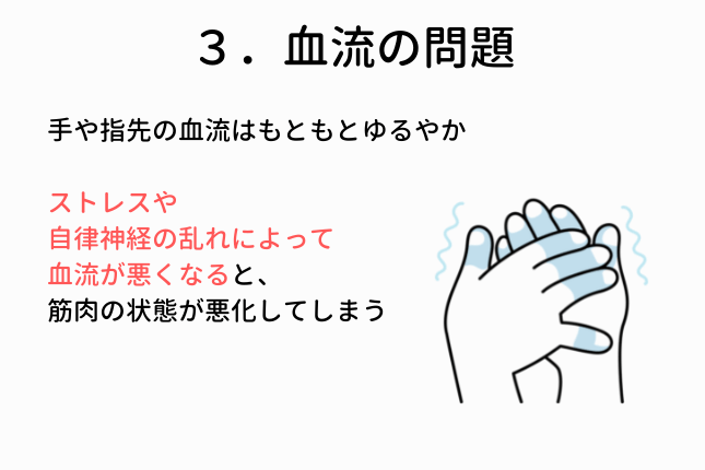 原因３．血流の問題　手や指先の血流はもともとゆるやか。ストレスや自律神経の乱れによって血流が悪くなると、筋肉の状態が悪化してしまう