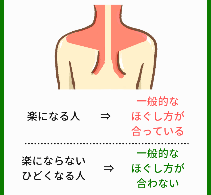 肩こりを引き起こす３つの根本原因とは？