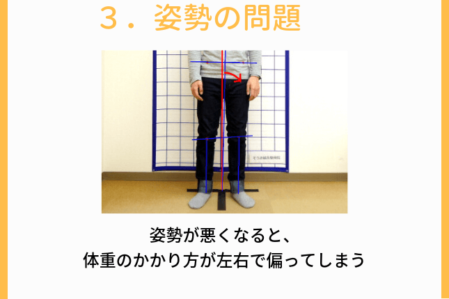 姿勢の問題