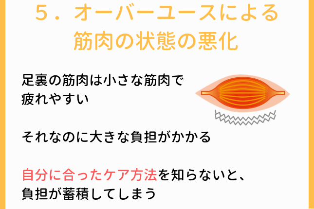 オーバーユースによる筋肉の状態の悪化