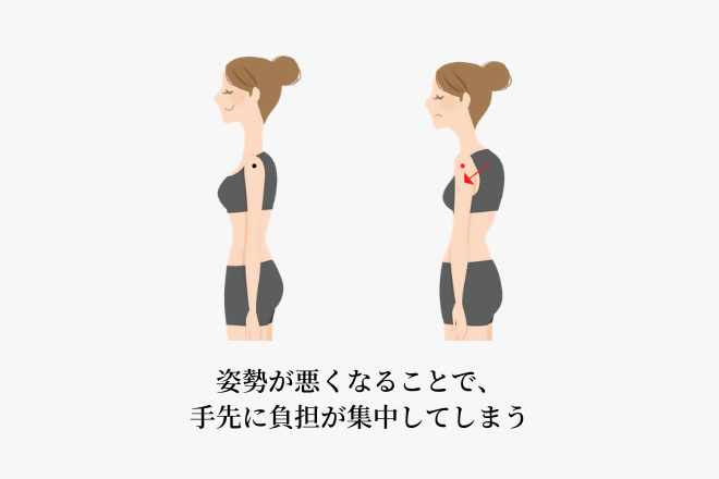 姿勢と手の関係性をお伝えするイラスト