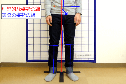 姿勢の写真