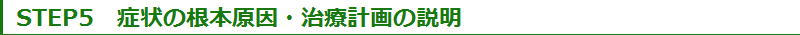 STEP5　症状の根本原因・治療計画の説明