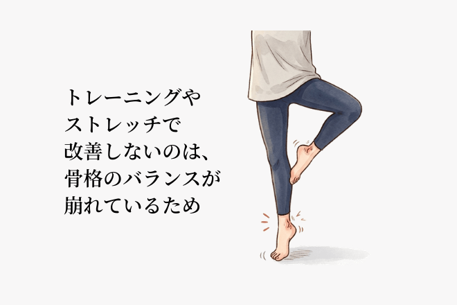 トレーニングやストレッチで改善しないのは、骨格のバランスが崩れているため