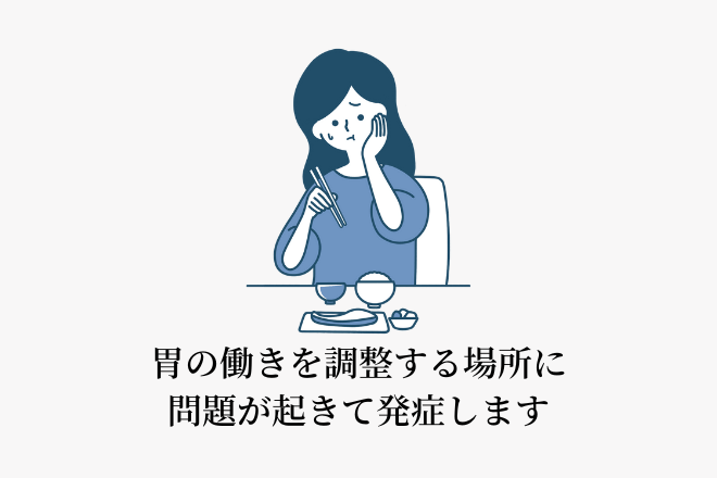 胃の働きを調整する場所に問題が起きて発症します