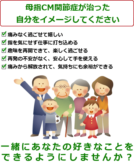 母指ＣＭ関節症の治ったご自分をイメージしてください。１．痛みなく過ごせて嬉しい２．指を気にせず仕事に打ち込める３．趣味を再開できて、楽しく過ごせる４．再発の不安がなく、安心して手を使える５．痛みから解放されて、気持ちにも余裕ができる