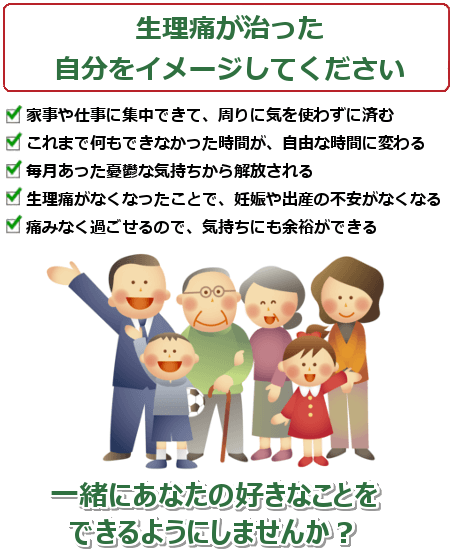 生理痛が治った自分をイメージしてください。家事や仕事に集中できて、周りに気を使わずに済む これまで何もできなかった時間が、自由な時間に変わる 毎月あった憂鬱な気持ちから解放される 生理痛がなくなったことで、妊娠や出産の不安がなくなる 痛みなく過ごせるので、気持ちにも余裕ができる。
