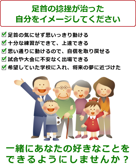 捻挫の治ったご自分をイメージしてください。１．足首の気にせず思いっきり動ける。２．十分な練習ができて、上達できる。３．思い通りに動けるので、自信を取り戻せる。４．試合や大会に不安なく出場できる。５．希望していた学校に入れ、将来の夢に近づけた。