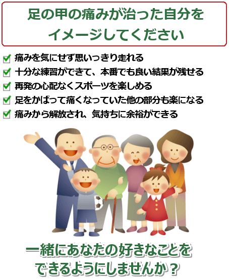 足の甲の痛みが治った自分をイメージしてください。痛みを気にせずおもいっきり走れる。痛くないので気軽に外出できる。再発の心配なくスポーツを楽しめる。痛みをかばって痛くなっていた他の部分も楽になる。痛みのストレスがなくなり、気持ちに余裕ができる。