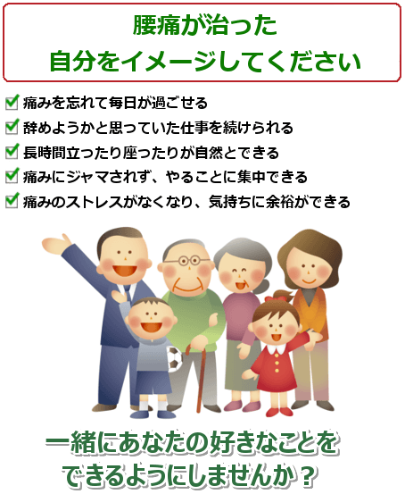 腰痛の治った生活を想像してください。痛みを忘れて毎日が過ごせる。辞めようかと思っていた仕事を続けられる。長時間立ったり座ったりが自然とできる。痛みに邪魔されず、やることに集中できる。痛みのストレスがなくなり、気持ちに余裕ができる。一緒にあなたの好きなことをできるようにしませんか？ ご予約・問い合わせは今すぐお電話ください。