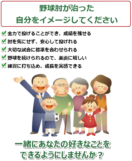 野球肘が治った自分をイメージして下さい。全力で投げることができ、成績を残せる。肘を気にせず、安心して投げれる。大切な試合に標準を合わせられる。野球を続けられるので、素直に嬉しい。練習に打ち込め、成長を実感できる。