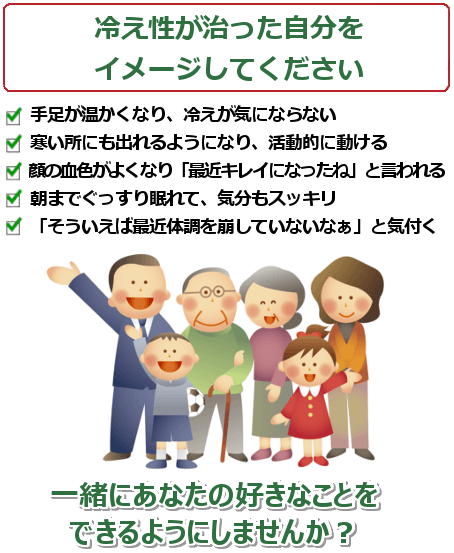 冷え性が改善されたご自分を想像してください。