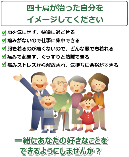 四十肩が治った自分をイメージして下さい。家事がスムーズにできるので、時間を大切に使える。ゆっくり熟睡できるので、体調も良い。肩の痛みがないので、またスポーツを楽しめる。服を着るのが痛くないので、どんな服でも着れる。痛みストレスから解放され、気持ちに余裕ができる。
