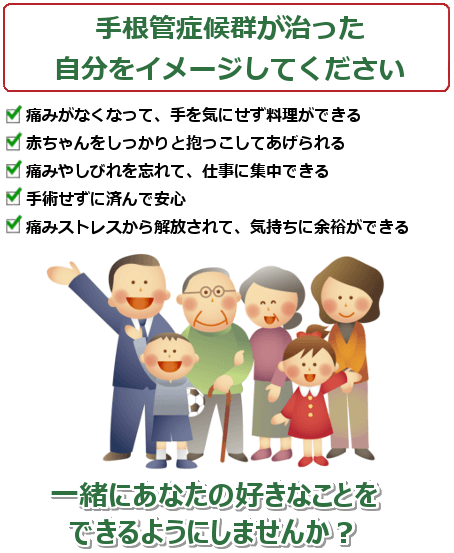 手根管症候群が治った自分をイメージして下さい。我慢していた作業が、できるようになる。感覚も戻り、細かい動きができるようになる。仕事を休まずに済むので、安心できる。包丁やフライパンを以前のように使える。寝ている時に痛くないので、熟睡できる。