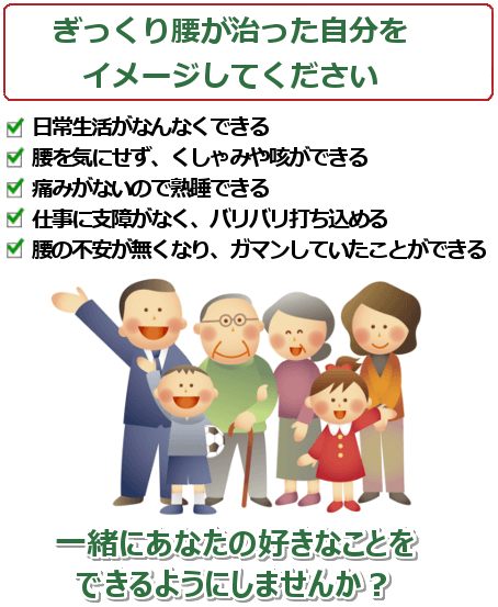 ぎっくり腰が治った自分をイメージして下さい。日常生活がなんなくできる。腰を気にせず、くしゃみや咳ができる。痛みがないので熟睡できる。仕事に支障がなく、バリバリ打ち込める。腰の不安が無くなり、ガマンしていたことができる。