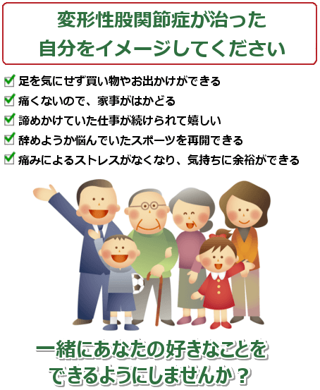 変形性股関節症が治った自分をイメージして下さい。行きたい所に自分の足で行ける。靴下を立ったまま履けるようになる。階段の昇り降りが不自由なくできる。友人に気を使わず、一緒に出掛けることができる。痛みストレスから解放され、気持ちに余裕ができる。