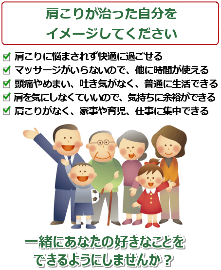肩こりが治った自分をイメージして下さい。肩こりに悩まされず快適に過ごせる。マッサージに行かなくていいので、他のことに時間が使える。頭痛やめまい、吐き気がなく、普通に生活できる。肩こりを気にしなくていいので、気持ちにも余裕ができる。肩こりがなく、家事や育児、仕事に集中できる