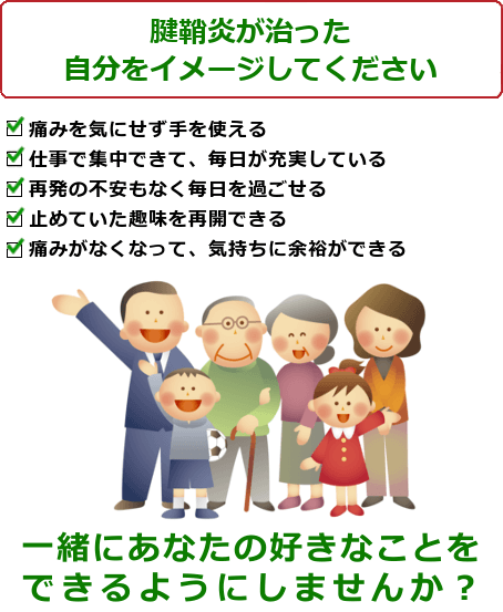 腱鞘炎が治った自分をイメージしてください 痛みを気にせず、思いきり手を使える。仕事に集中できて、毎日が充実している。再発の心配がなく、安心して過ごせる。手を使うので辞めていた趣味も再開できる。痛みのストレスがなくなり、気持ちに余裕ができる。一緒にあなたの好きなことをできるようにしませんか？ ご予約・問い合わせは今すぐお電話ください。