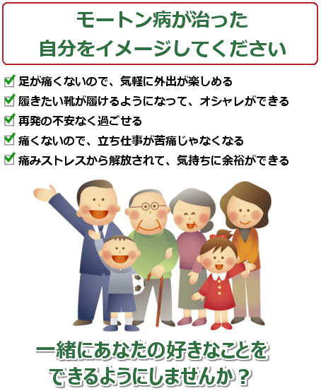 モートン病が治った生活を想像してください。足が痛くないので、気軽に外出が楽しめる。履きたい靴が履けるようになって、オシャレができる。再発の不安なく過ごせる。痛くないので、立ち仕事が苦痛じゃなくなる。痛みストレスから解放されて、気持ちに余裕ができる。一緒にあなたの好きなことをできるようにしませんか？ ご予約・問い合わせは今すぐお電話ください。