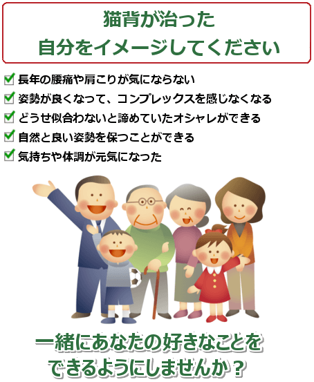 猫背が治った自分をイメージして下さい。長年の肩こりや腰痛、膝の痛みが気にならない。コンプレックスがなくなり、自信を持って過ごせる。姿勢が良くなって、スポーツの競技成績も上がった。姿勢を気にしなくても、自然とキレイな姿勢でいれる。姿勢が良くなって、気持ちまで明るくなった。