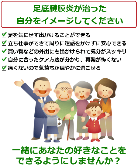 足底腱膜炎が治った自分をイメージして下さい。足を気にせず出かけることができる 立ち仕事ができて周りに迷惑をかけずに安心できる 買い物などの外出にも出かけられて気分がスッキリ 自分に合ったケア方法が分かり、再発が怖くない 痛くないので気持ちが穏やかに過ごせる