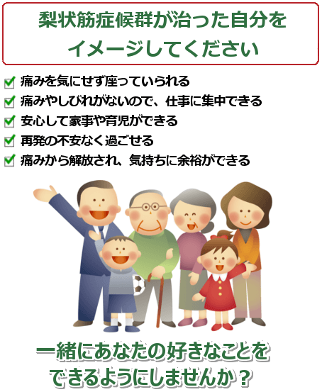 梨状筋症候群が治った自分をイメージして下さい。長時間座っていても、集中力が途切れない。スポーツで思うようなプレーができる。長い距離を歩け、行きたい所に行ける。家事を中断しなくていいので、はかどる。痛みストレスから解放され、気持ちに余裕ができる。