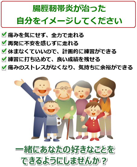 腸脛靭帯炎が治った自分をイメージして下さい。痛みを気にせず、全力で走れる。再発に不安を感じずに走れる。休まなくていいので、計画的に練習ができる。練習に打ち込めて、良い成績を残せる。痛みのストレスがなくなり、気持ちに余裕ができる
