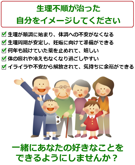 生理不順が治った自分をイメージしてください。生理が順調に始まり、体調への不安がなくなる。生理周期が分かり、妊娠に向けて準備ができる。何年も続けていた薬を止めれて、健康への自信が持てる。便秘や冷え性といった体の不調も良くなる。イライラや不安から解放されて、気持ちに余裕ができる