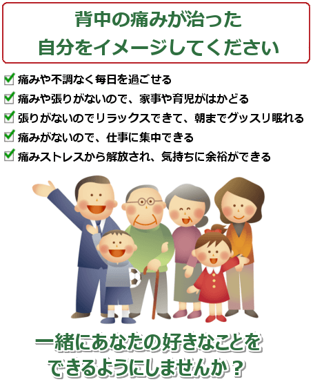 背中の痛みが治った自分をイメージしてください。痛みなく過ごせて、毎日が快適。痛みや張りがないので、家事や育児がはかどる張りがないのでリラックスできて、朝までグッスリ眠れる。痛みがないので、仕事に集中できる。痛みストレスから解放され、気持ちに余裕ができる。一緒にあなたの好きなことをできるようにしませんか？ ご予約・問い合わせは今すぐお電話ください。