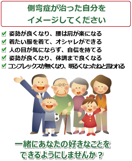 側弯症が治った自分をイメージして下さい。姿勢が良くなり、腰や肩が楽になる。着たい服を着て、オシャレができる。人の目が気にならず、自信を持てる。姿勢が良くなり、体調まで良くなる。コンプレックスがなくなり、「明るくなったね」と言われる。