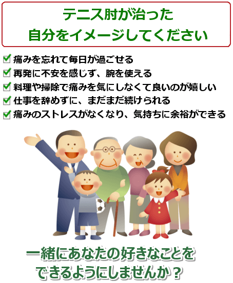 テニス肘が治った自分をイメージして下さい。痛みを忘れて毎日が過ごせる。再発に不安を感じず、腕を使える。料理や掃除で痛みを気にしなくて良いのが嬉しい。仕事を辞めずに、まだまだ続けられる。痛みのストレスがなくなり、気持ちに余裕ができる。