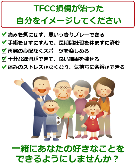 TFCC損傷が治った自分をイメージして下さい。手首が痛くないので、いちいち意識しなくていい。仕事に支障が出ないので安心して過ごせる。家事をしていても痛くないので時間を有効に使える。痛みが出なくなり、スポーツを再開できる。痛みストレスから解放され、気持ちに余裕ができる。