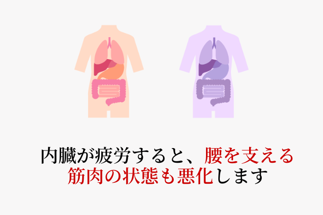 腰椎分離症の姿勢の問題