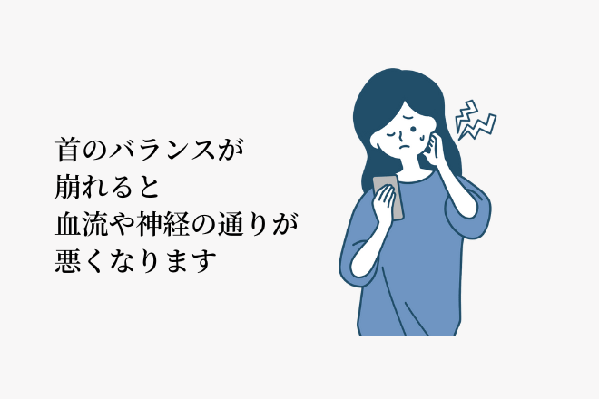 首のバランスが崩れると血流や神経の通りが悪くなります