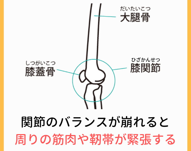 足首のバランスの崩れ