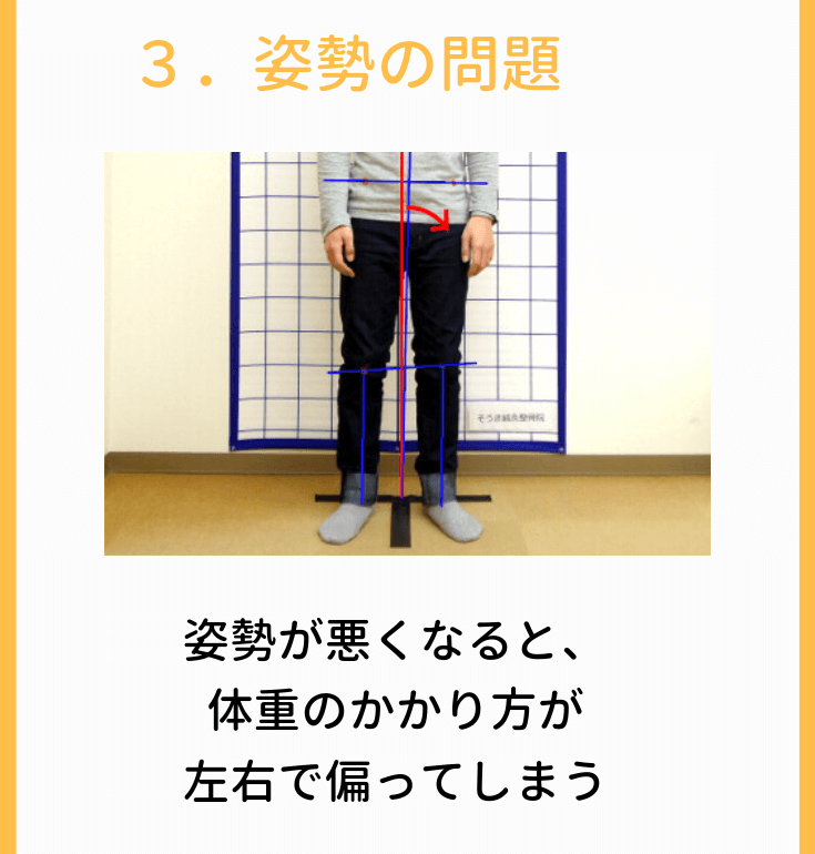 姿勢の問題