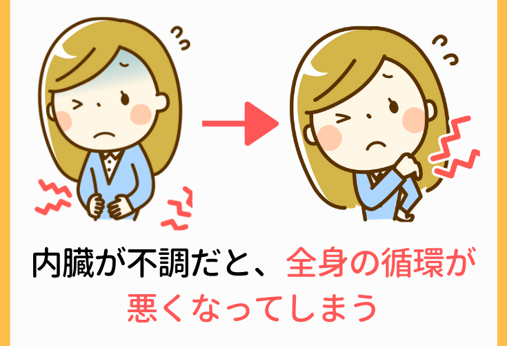 首や肩の慢性的なこり